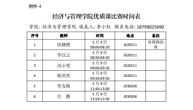 经济与管理学院 2021年春季学期优质课评选暨校级选拔实施方案(图4)